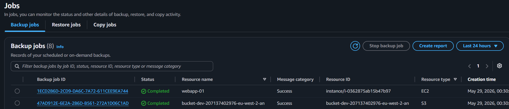 AWS Backup jobs showing webapp-01 EC2 and S3 bucket both Completed
