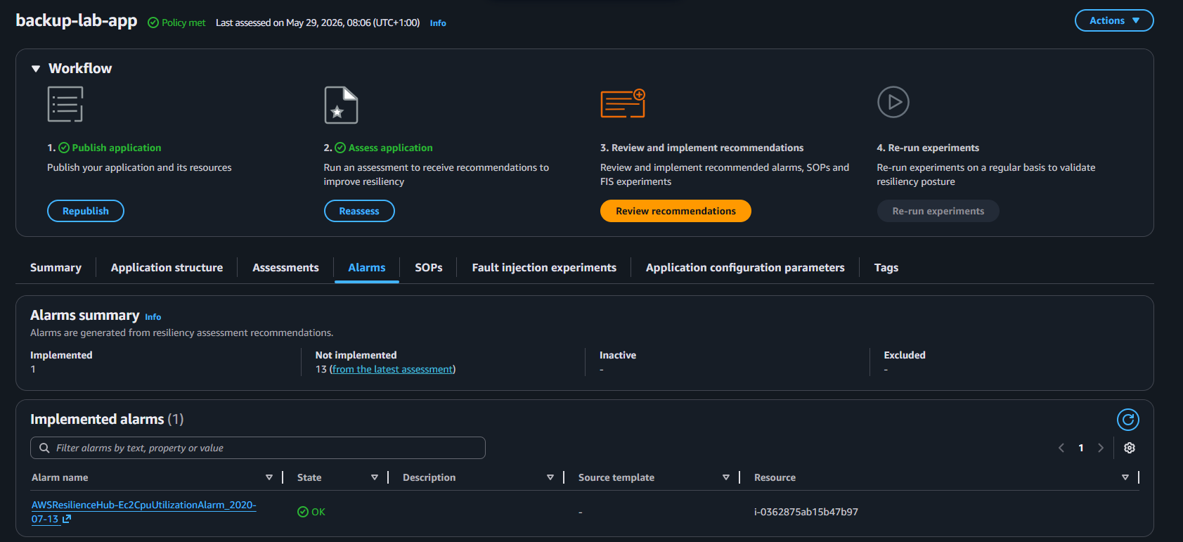 Alarms tab showing AWSResilienceHub-Ec2CpuUtilizationAlarm OK, 1 implemented vs 13 not implemented