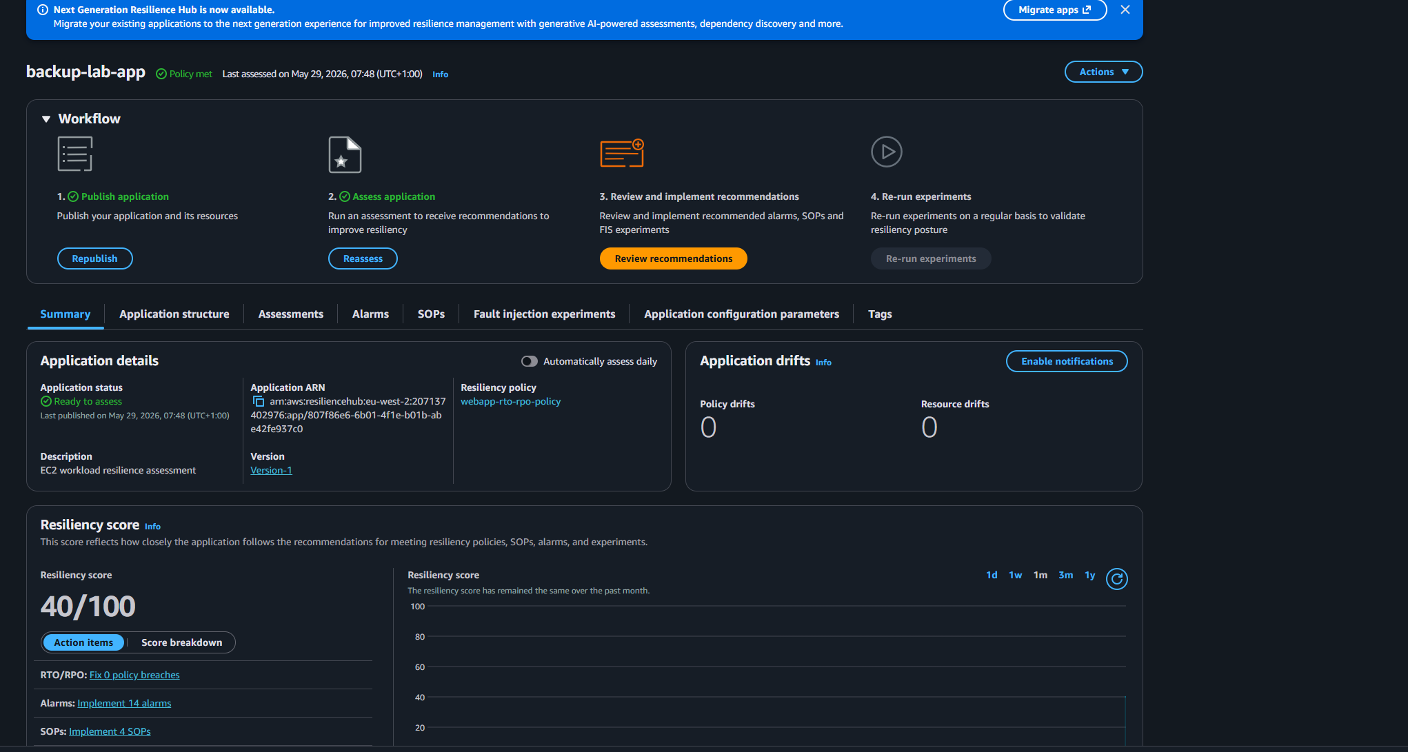 AWS Resilience Hub showing backup-lab-app with initial score 40/100, 14 alarms to implement, 4 SOPs missing