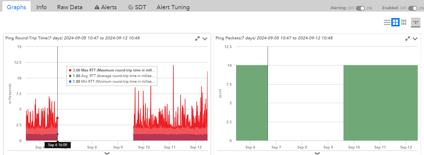 ping-data-loss-webserver#03